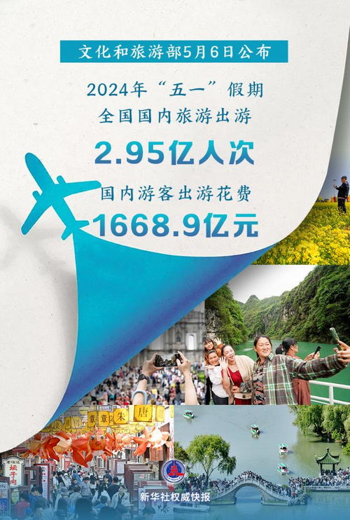 五一假期數據出爐 國內旅游出游2.95億人次，國內游與入境游雙增長
